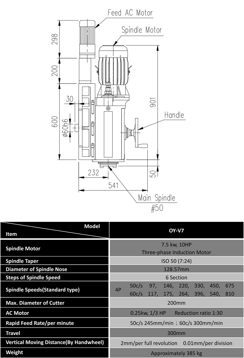 XGY-V7 Milling Head